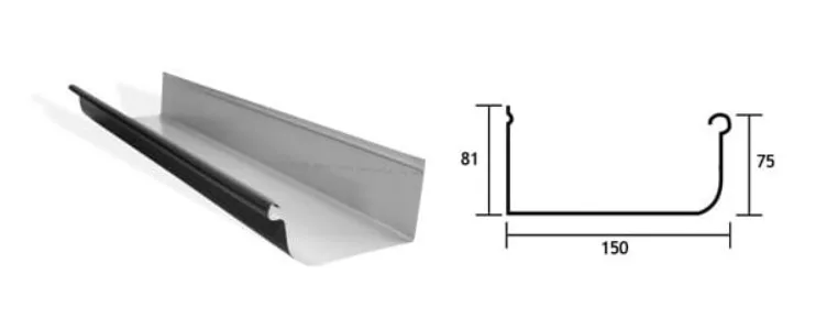 150 Quad Gutter - Gutter and Roof Repairs