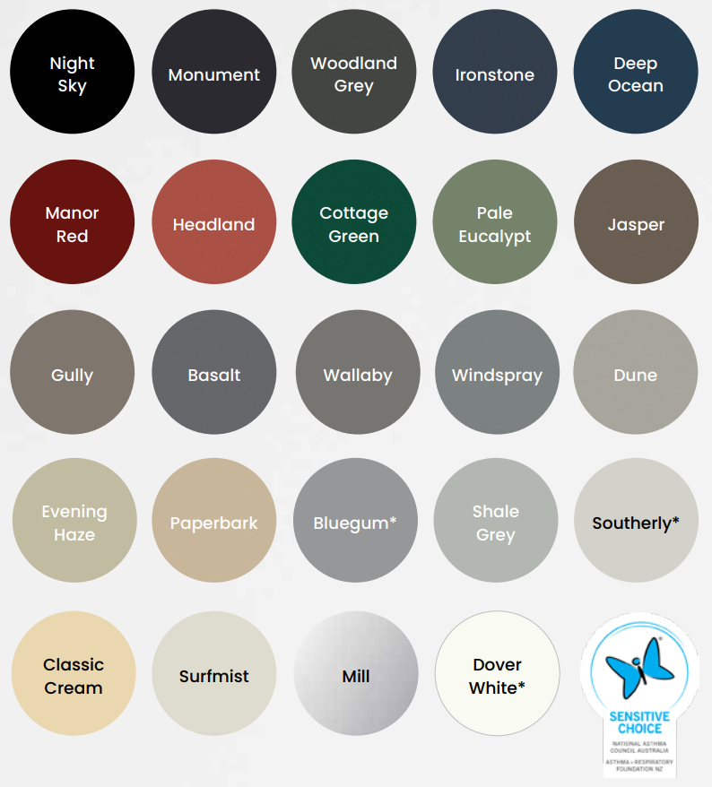 Whirly Bird Colorbond colour range